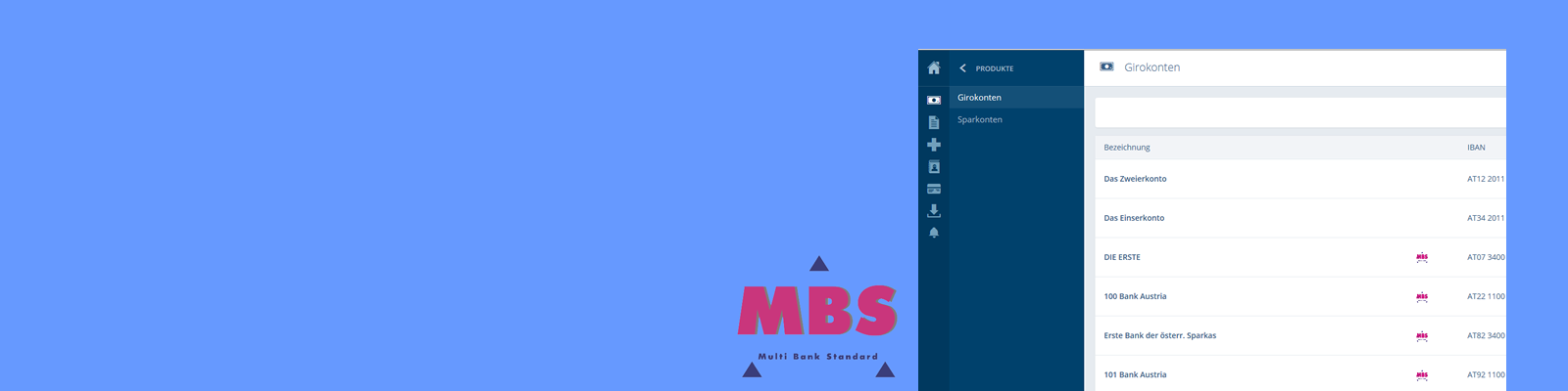Telebanking Pro Mbs Erste Bank Und Sparkasse