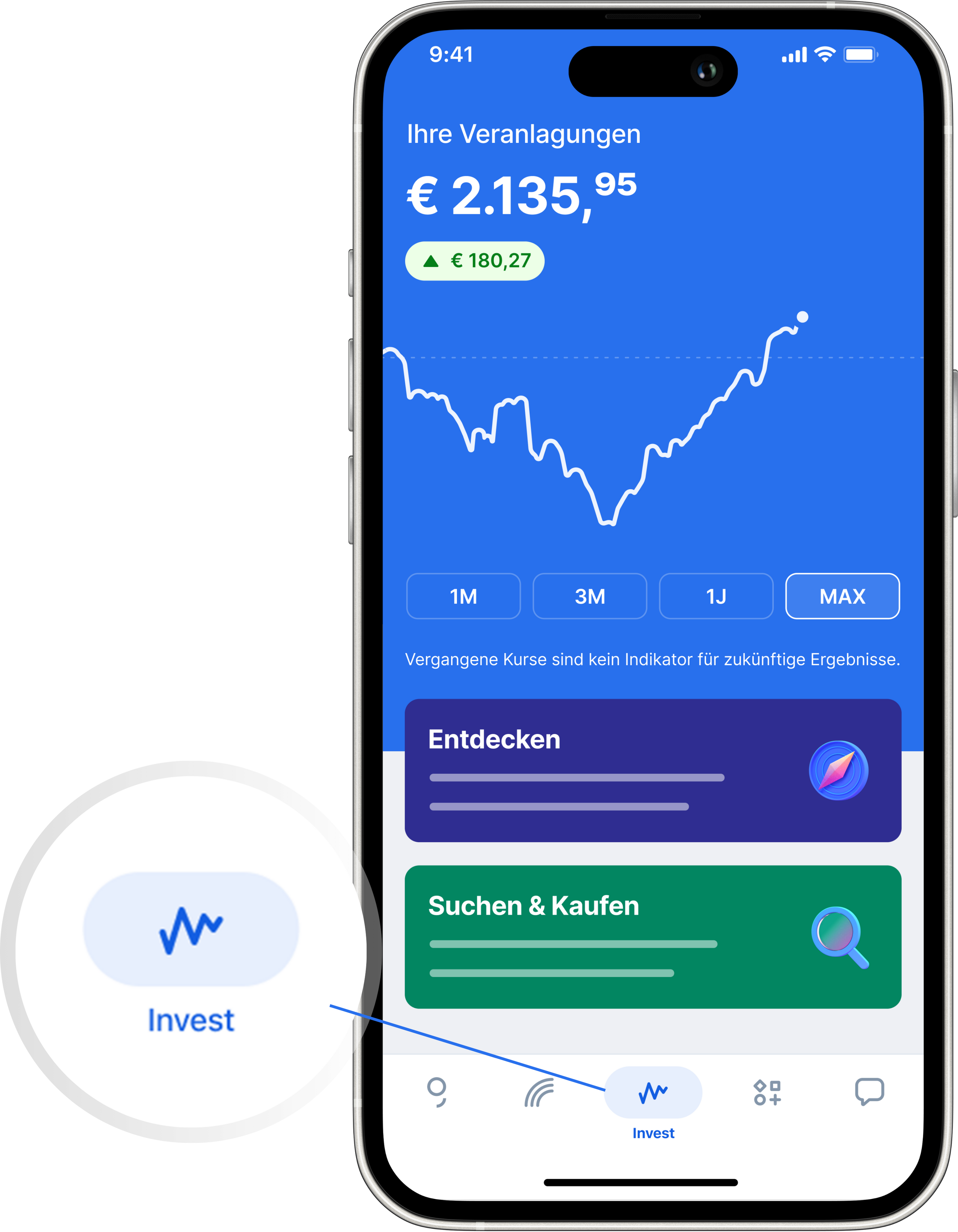 Wertpapier Sparplan » Regelmäßig investieren | Erste Sparkasse